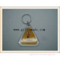 Hot Sell Keychain Manufacturers in China